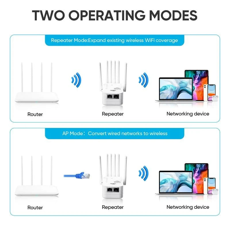 ⏰BLACK FRIDAY SALE🎁 WiFi Extender 2026 6-Antenna Strong Signal